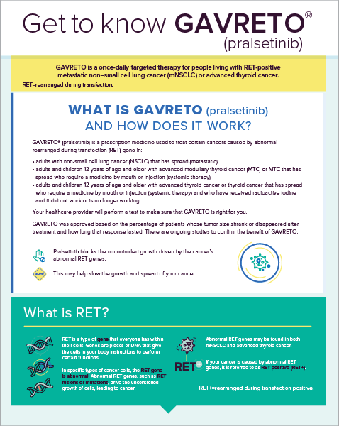About GAVRETO Fact Sheet for Patients