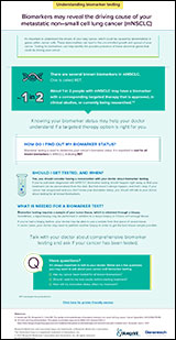 Biomarker Testing in mNSCLC Fact Sheet for Patients