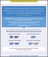Biomarker Testing in Advanced Thyroid Cancer Fact Sheet for Patients