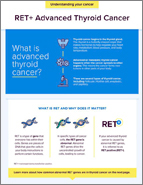 RET+ Advanced Thyroid Cancer Fact Sheet for Patients