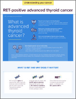 RET+ Advanced Thyroid Cancer Fact Sheet for Patients