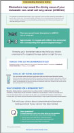 Biomarker Testing in mNSCLC Fact Sheet for Patients