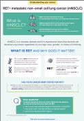 RET+ mNSCLC Fact Sheet for Patients