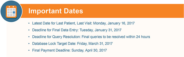 Important Dates