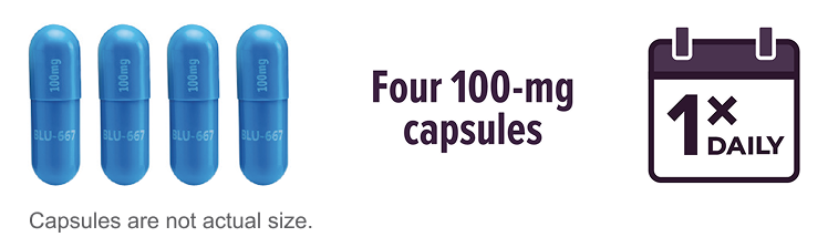 Four 100-mg capsules once daily graphic