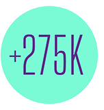 Number of patients prescribed