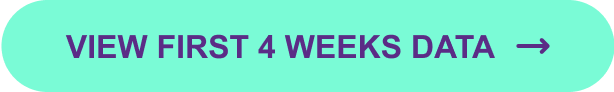 View first 4 weeks data