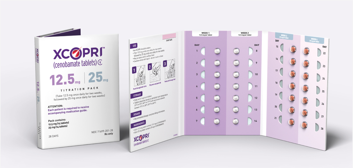 XCOPRI® (cenobamate tablets) CV 12.5 mg/25 mg titration pack