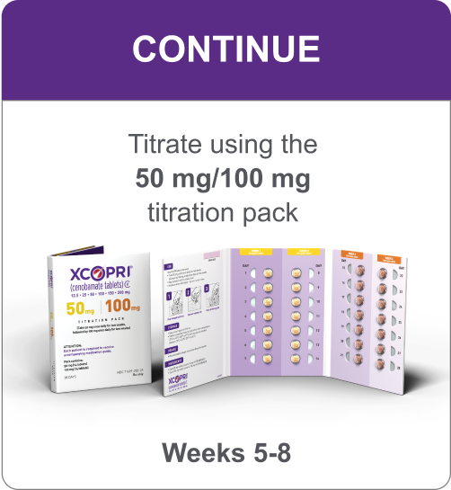 XCOPRI® (cenobamate tablets) CV 50 mg/100 mg titration pack