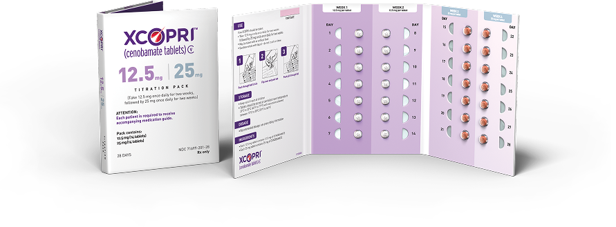 XCOPRI® (cenobamate tablets) CV 12.5 mg/25 mg titration pack