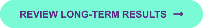 REVIEW LONG-TERM results