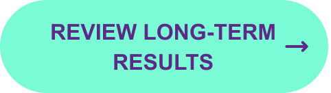 REVIEW LONG-TERM results