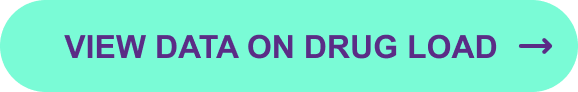 VIEW DATA ON DRUG LOAD