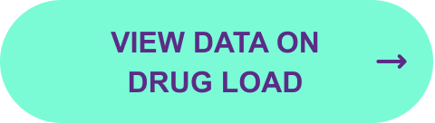 VIEW DATA ON DRUG LOAD