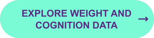 Explore weight and cognition data