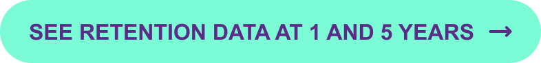 SEE RETENTION DATA AT 1 AND 5 YEARS