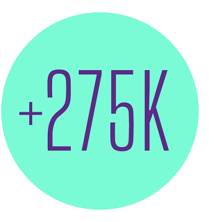 Number of patients prescribed