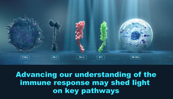How can harnessing the potential of the immune system help fight aCSCC?