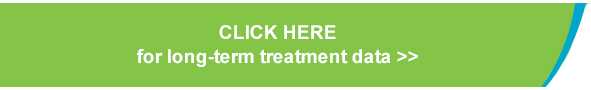 CLICK HERE for long-term treatment data >>